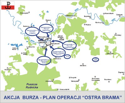 Plan operacji Ostra Brama