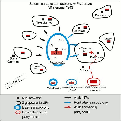 Szturm na bazę w Przebrażu